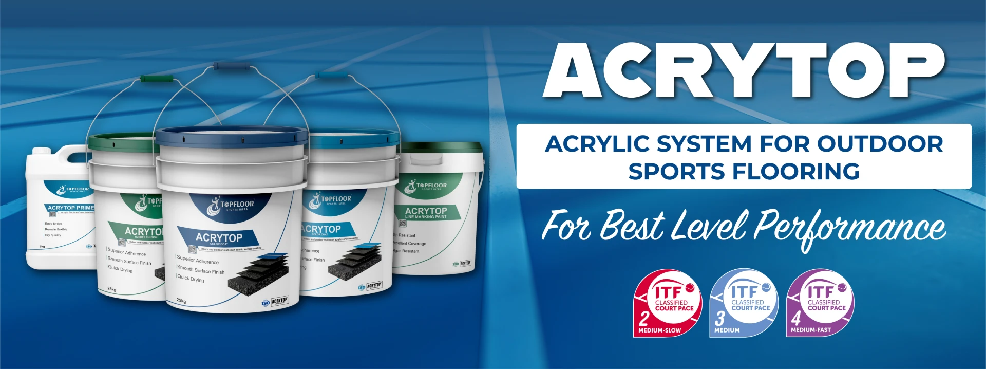 Acrytop Product banner