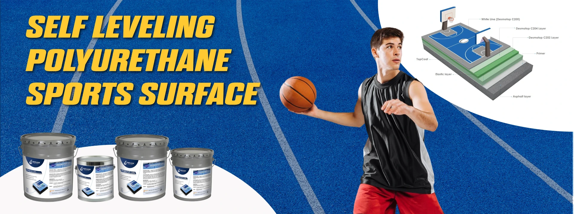 Self leveling banner